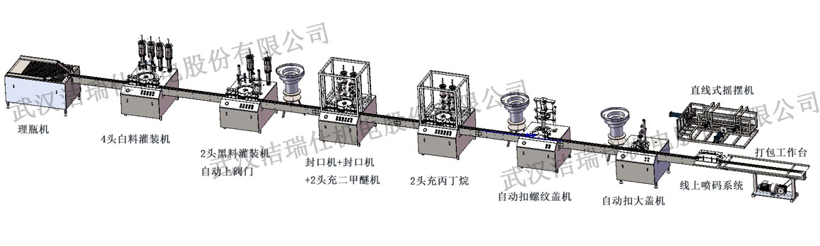 發(fā)泡膠生產(chǎn)工藝流程